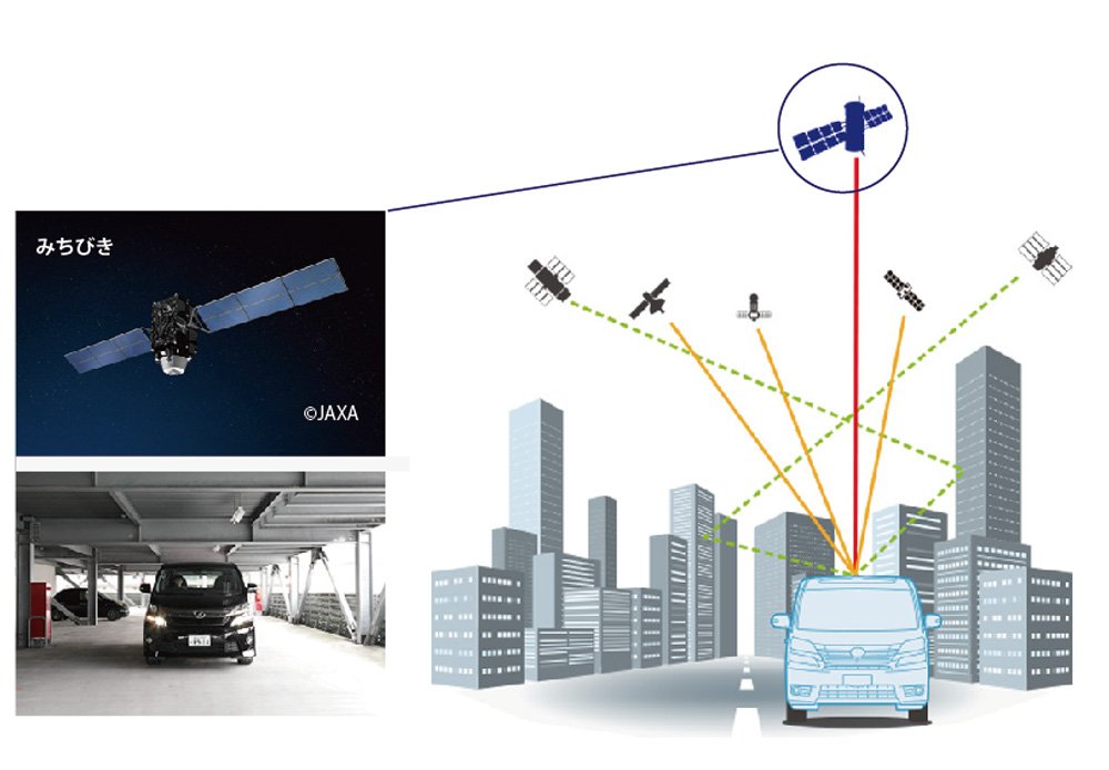 アルパイン X800 8インチ 取扱説明書ダウンロード｜ALPINE Japan