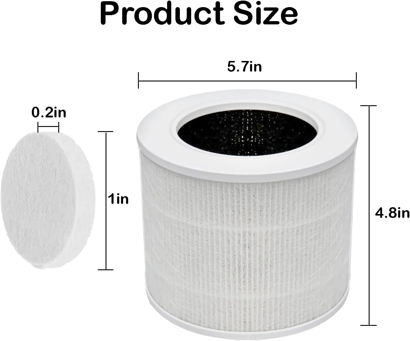 Amazon.com: SCREENTRONICS Levoit Core Mini 3-in-1 True HEPA H13