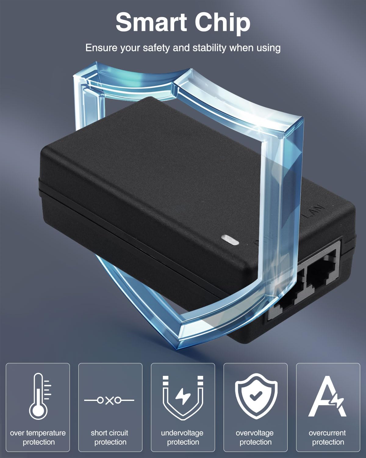 Amazon.com: Gigabit PoE Injector 48V Power Over Ethernet Supply
