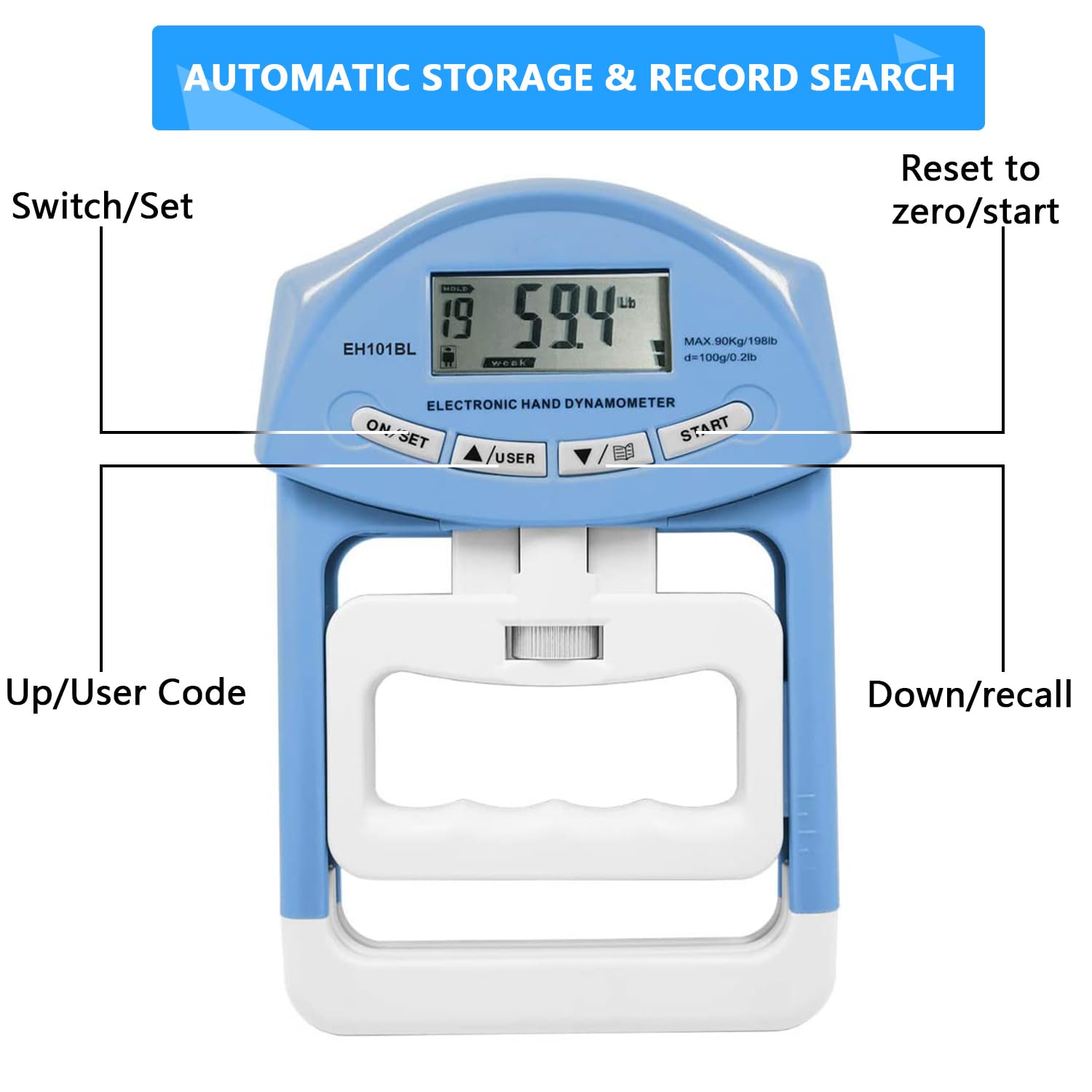 Numérique Dynamometre Main 198 lb/90 kg Électronique Dynamomètre avec Grand Écran LED Portable Hand Grip avec Câble de Charge USB, Intelligent et Sensible