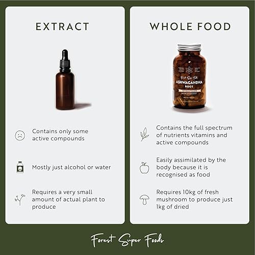 Miniatura 6 de Mezcla de alimentos integrales de verduras australianas orgánicas certificadas  7 increíbles alimentos integrales  Sin rellenos ni aditivos