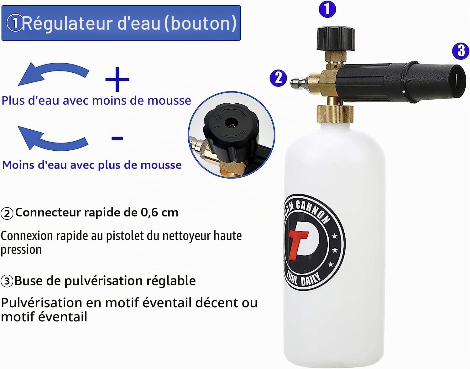 Tool Daily Canon à Mousse avec Adaptateur pour Nettoyeur Haute Pression Karcher K2 à K7, 1 Litre, Lance à Mousse Réglable avec Raccord Rapide 1/4", 5 Embouts de Buse, 210 bar (3000 PSI)