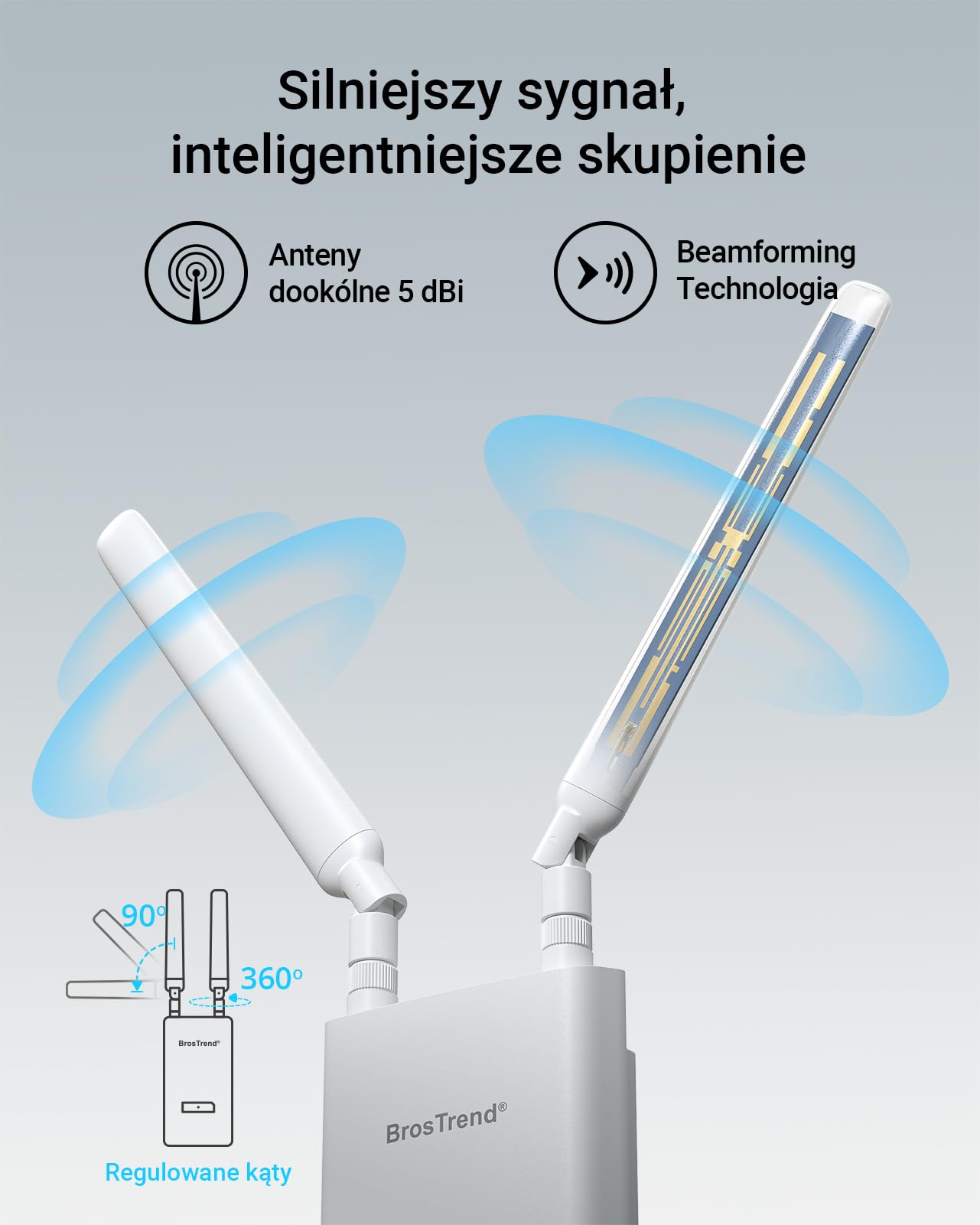BrosTrend AC1200 zewnętrzny punkt dostępowy dalekiego zasięgu, wodoszczelny punkt dostępowy Gigabit WiFi IP65, dwupasmowy 5 GHz + 2,4 GHz, zasilany PoE, z pasywnym wtryskiwaczem PoE, uniwersalny, WAP