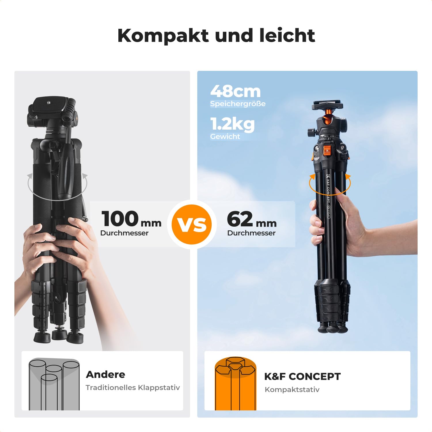 K&F Concept Stativ Kamera Schwarz-Orange 163CM mit Kugelkopf 10kg – Bild 2