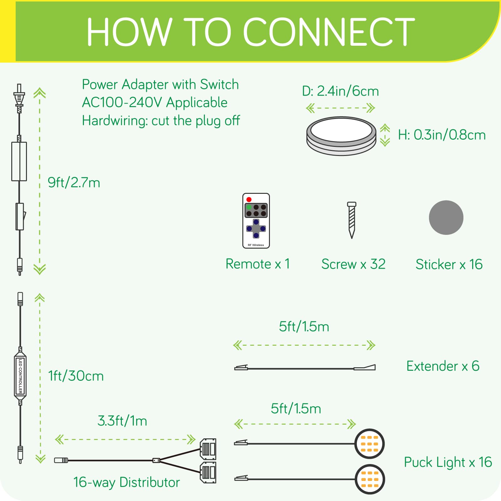Meigour Under Cabinet LED Puck Lighting, Book Case Display Accent Lighting, Octopus Connection, 110VAC Wall Plug & Hard Wire, Inline Remote Dimmable, Cool White, 16 Lights