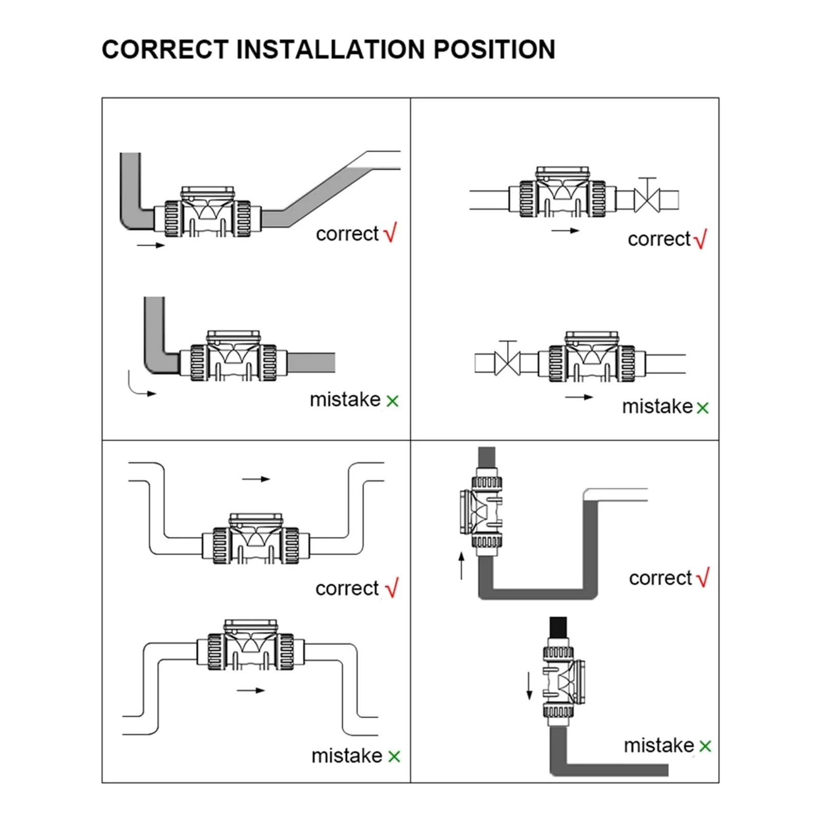 Sensor de flujo de agua, Medidor de flujo con pantalla digital DN15-DN80 de alta precisión, alimentado por batería, for agua y combustible.(DN80)