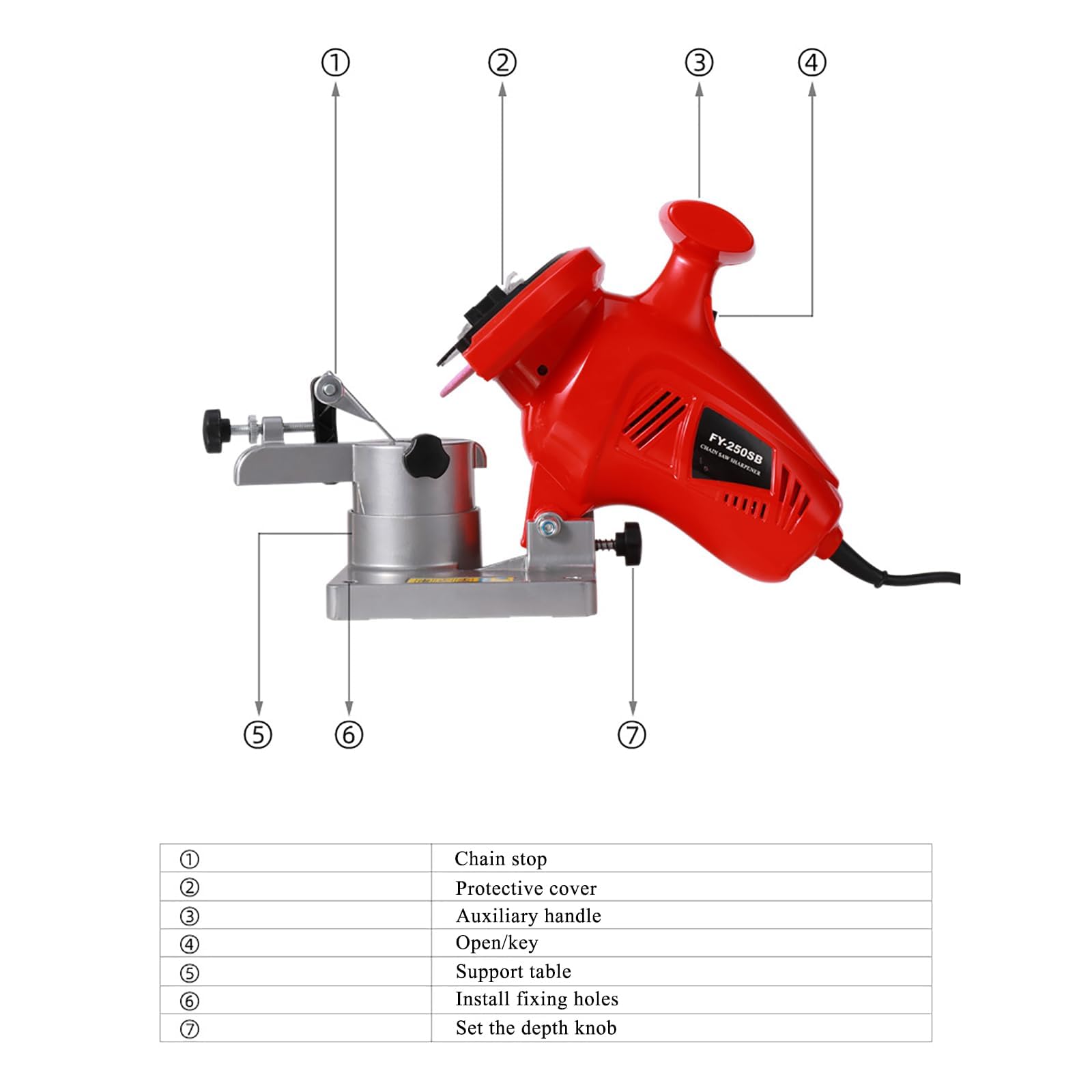 Afilador Eléctrico para Motosierras De 220 W, Afilador Universal para Motosierras, Ángulo Ajustable De 0 a 35°, Velocidad Sin Carga De 7500 RPM, para Afilar Cadenas De 12 a 20 Pulgadas