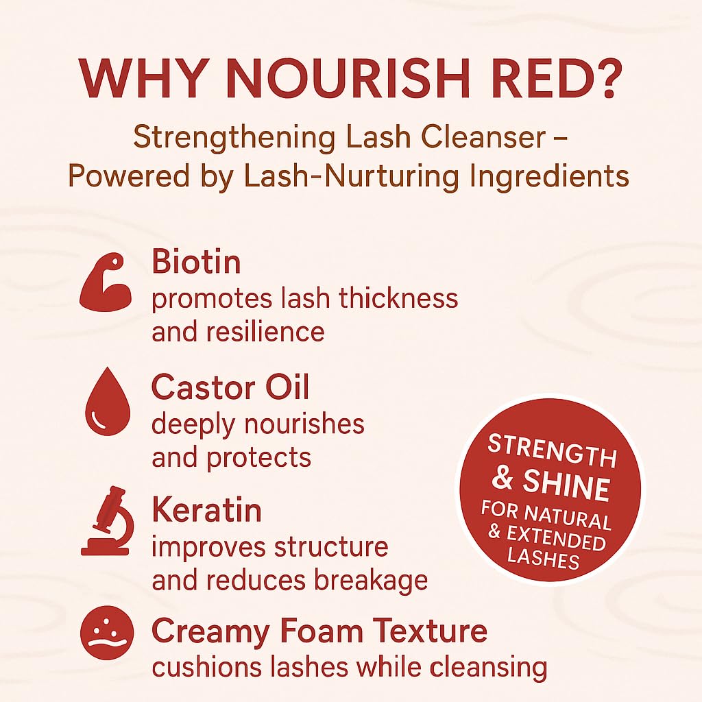 ISLA & FONTANE Lash Shampoo – Nourish Red 34 fl oz / 1L | Strengthening Lash Foam Cleanser for Extensions | Biotin & Keratin Lash Care | Lash Shampoo Bulk for Salon Use & Home Use