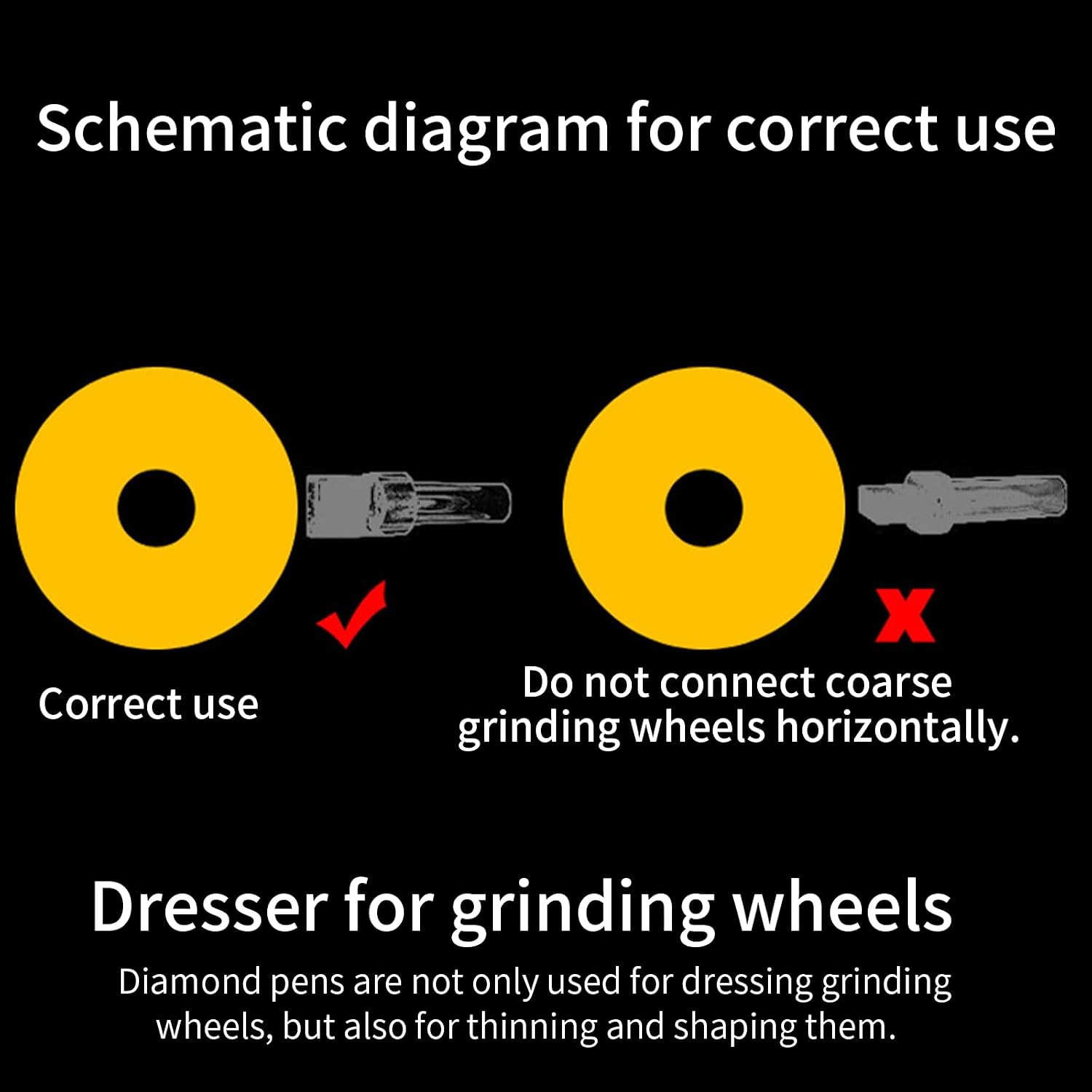 Grinding Wheel Dresser, Square Head Diamond Coated Dressers with 10mm Shank, Point Diamond Dresser for Truing Grinding Deburring,Diamond Grinding Wheel Dressing Tool Grinder Accessories