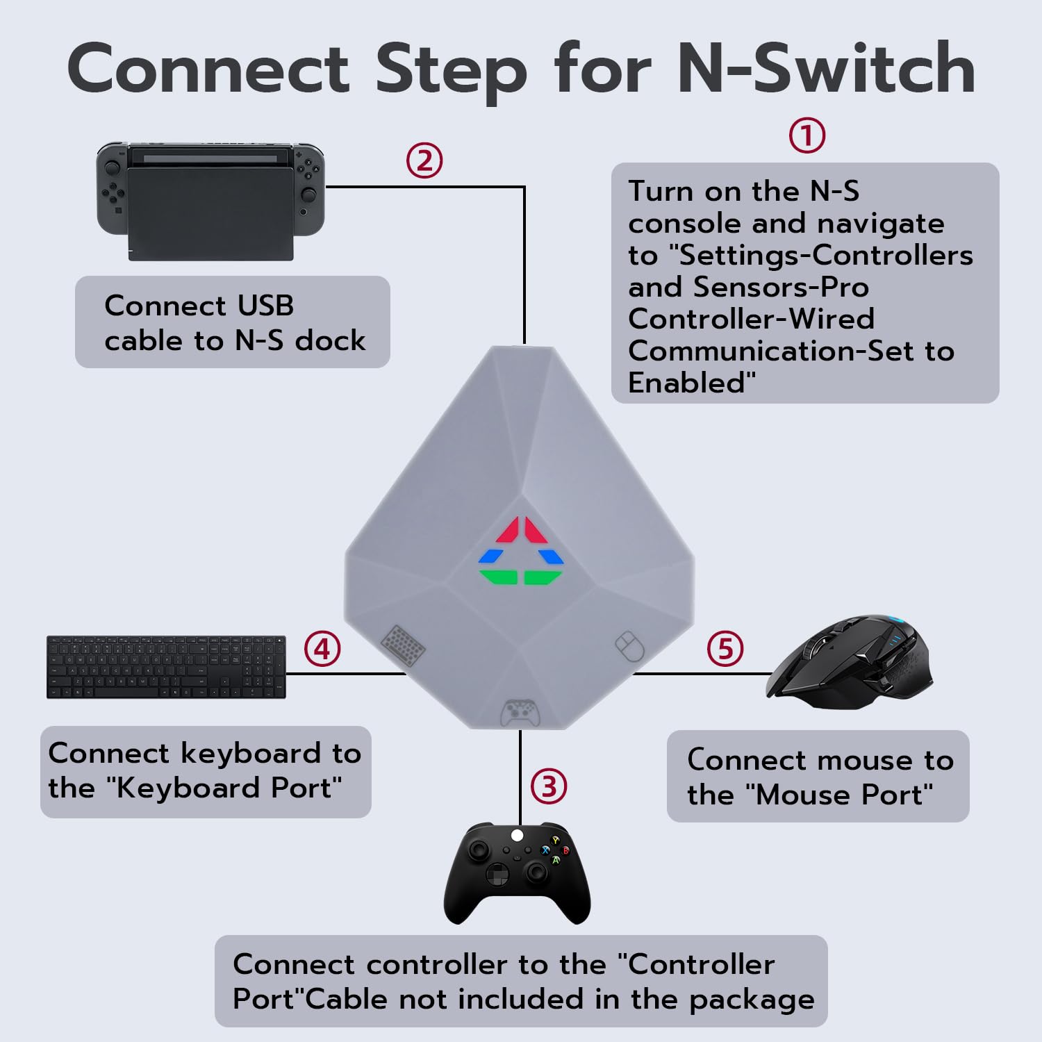 Mcbazel Tastatur und Maus Konverter für Switch, Unterstützt FPS-Gaming Kabelgebundener Tastatur-Maus-Adapter für Xbox One/S/X/Xbox Series S/X/Switch/PS4/PS3/PC - Schwarz, Nicht für Switch 2