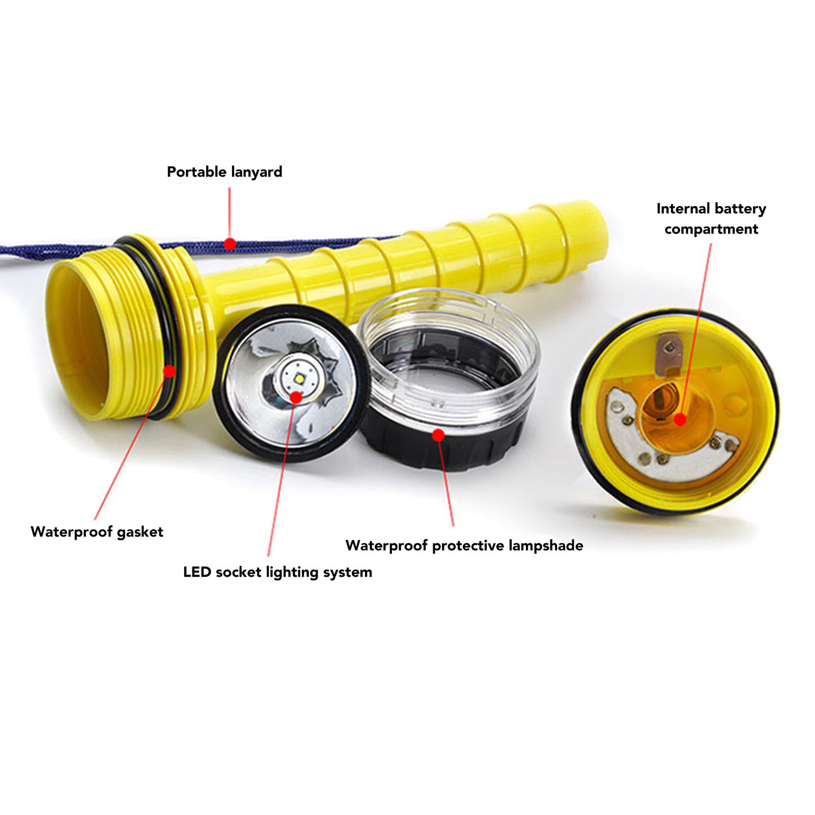 Torcia subacquea Impermeabile LED Torcia sommergibile Ultra luminosa Antiscivolo Torcia subacquea per immersioni Campeggio Avventure notturne Giallo