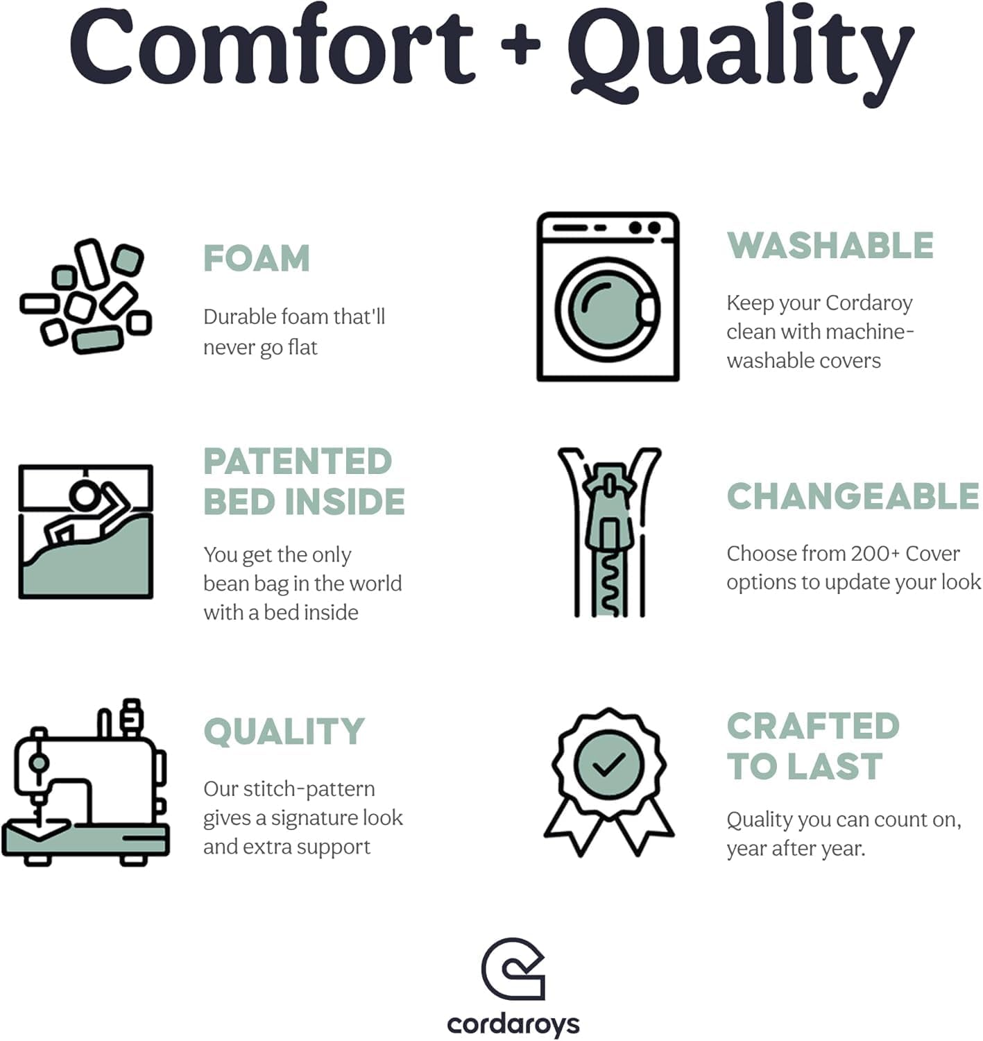 CordaRoy's Chenille Bean Bag Chair, Convertible Chair Folds from Bean Bag to Lounger, As Seen on Shark Tank, Rainforest - Full Size image 5