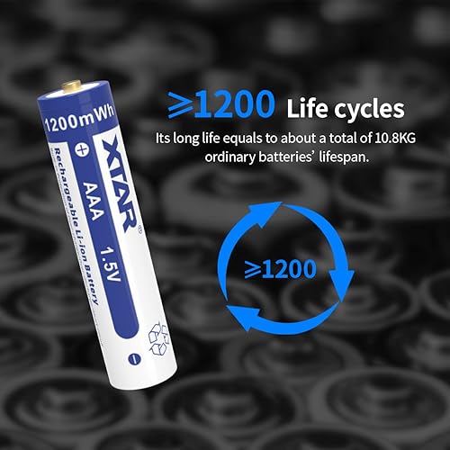 Miniatura 9 de XTAR Paquete de 16 baterías de litio recargables de 1.5 V, paquete de 8 4150 mWh AA con 8 baterías recargables AAA de 1200 mWh de 1.5 V