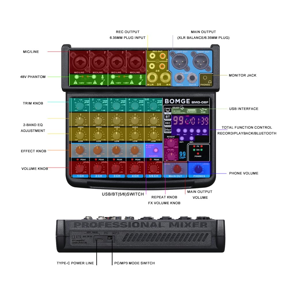 BOMGE Mini Mixer Audio DJ a 6 Canali con Interfaccia MP3 USB, Registrazione Stereo Bluetooth, Alimentazione Phantom 48V, DSP 99 per lo streaming di performance karaoke