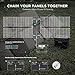 EF ECOFLOW 110 Watt Portable Solar Panel for Power Station, Foldable Solar Charger with Adjustable Kickstand, Waterproof IP67 for Outdoor Camping RV Off Grid System
