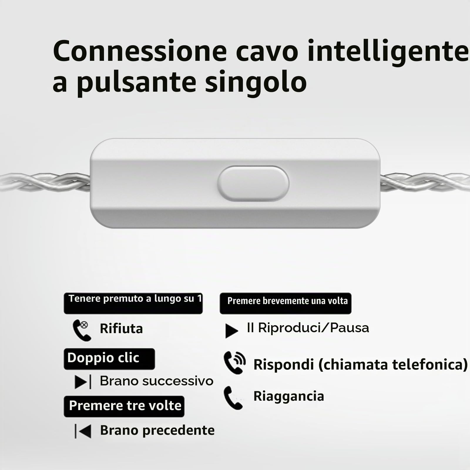 KZ ACOUSTICS ZAR - Cuffie intrauricolari ibride con driver 1DD+7BA, divisione di frequenza elettronica, isolamento acustico HIFI, con cavo staccabile placcato argento a 8 fili per audiofili