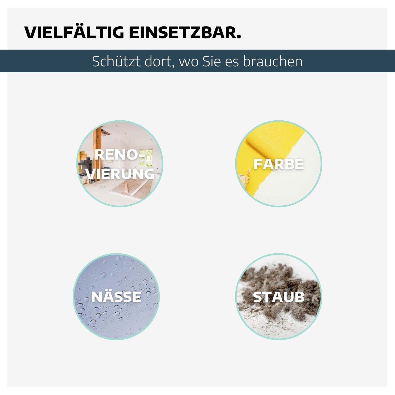 PE-Baufolie transluzent Typ 120 I 50 x 4 m Abdeckfolie mit 0,92g/cm³ I Bau-Folie transparent I LDPE-Polyethylen-Folien Rolle I Abdeckfolie wasserdicht für Innen & Außen