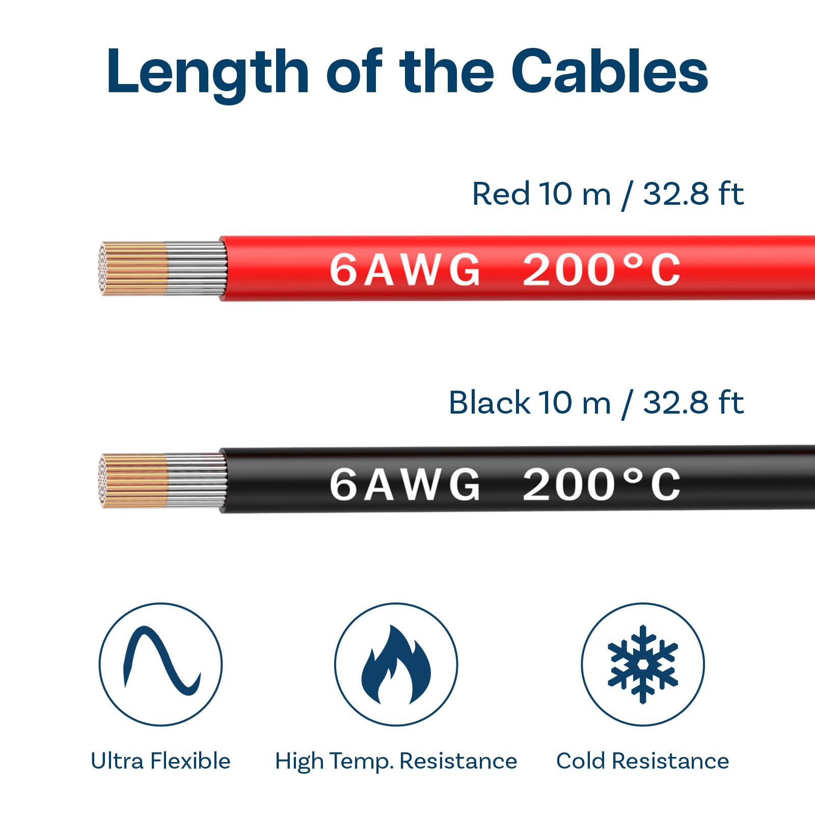 MMOBIEL 6 AWG Cable Eléctrico de Silicona - 6 Gauge (13,30mm²) Cable de Cobre Estañado - 2 Hilos Separados Rojo y Negro Cada Uno 2,5 m / 8,2 ft para Frigoríficos, Batería Coche, Batería Soldadura