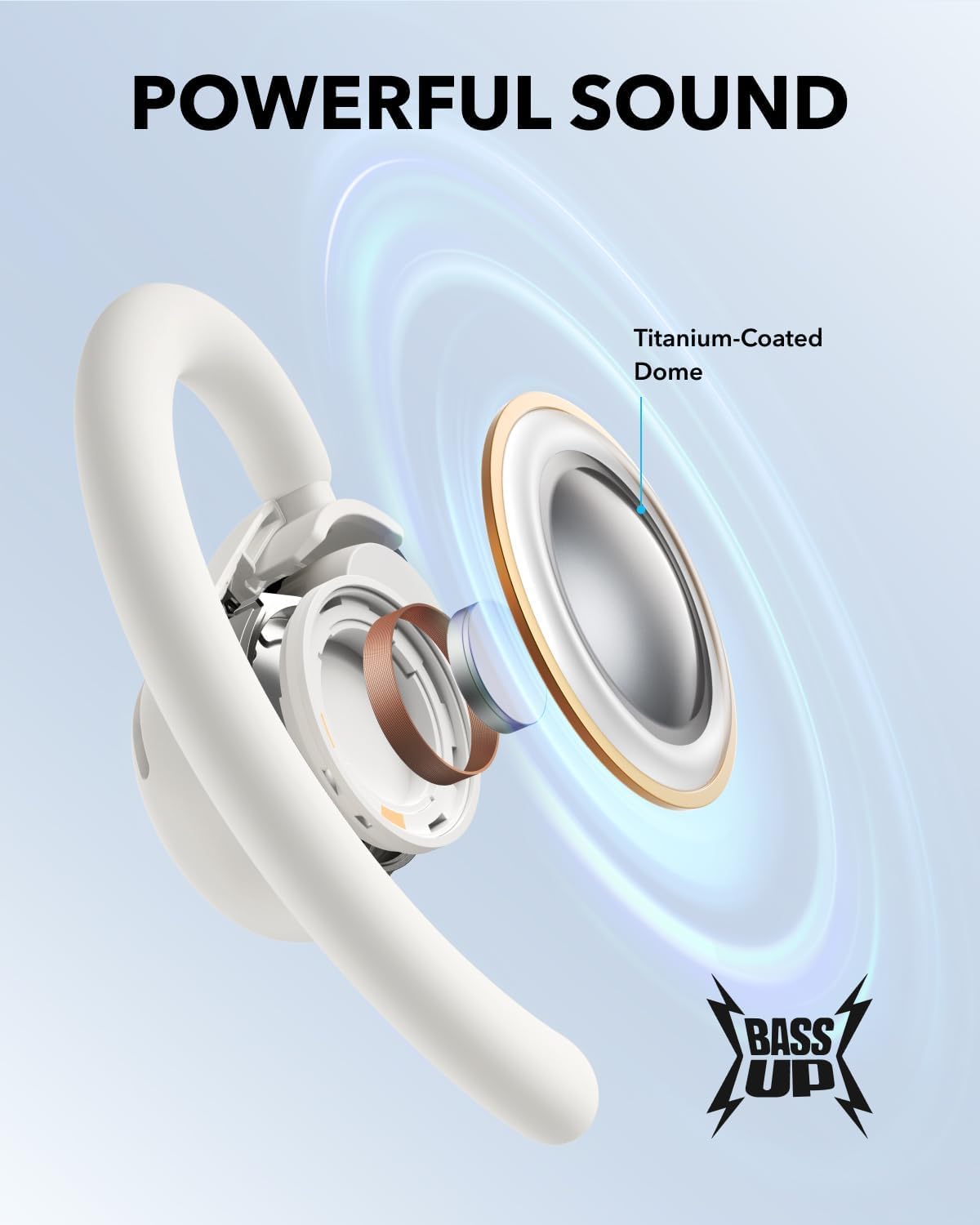 Słuchawki douszne Soundcore V20i by Anker(odnowiony), regulowane zaczepy na uszy, bardzo wygodne dopasowanie, głębokie basy, wyraźne rozmowy, IP55, LED, 36 godzin odtwarzania, Bluetooth