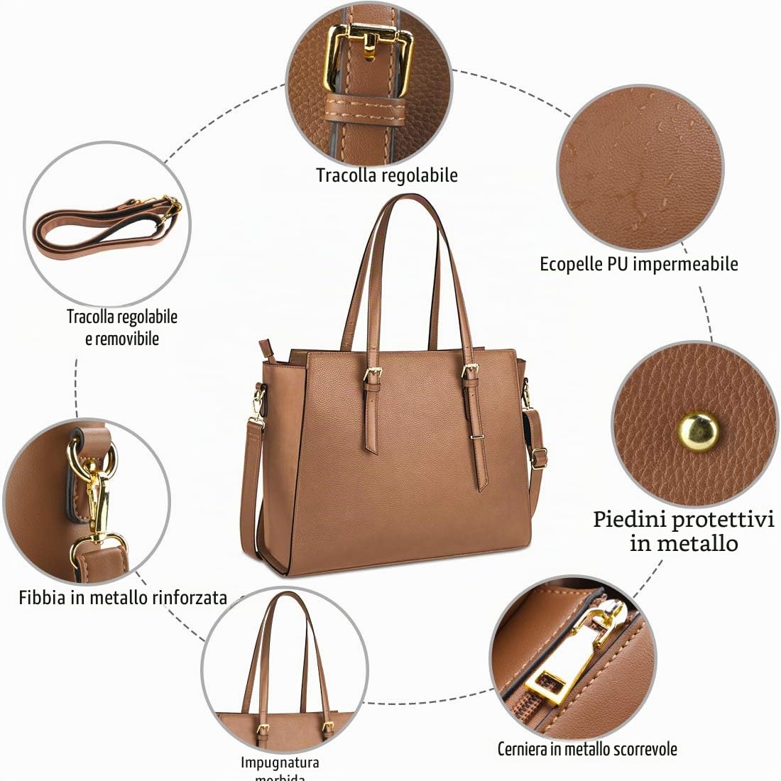 NEWHEY Borsa Lavoro Donna Porta PC 15.6 Pollici Grande Borsa a Tracolla Tote per Computer da Impermeabile in Finta Pelle