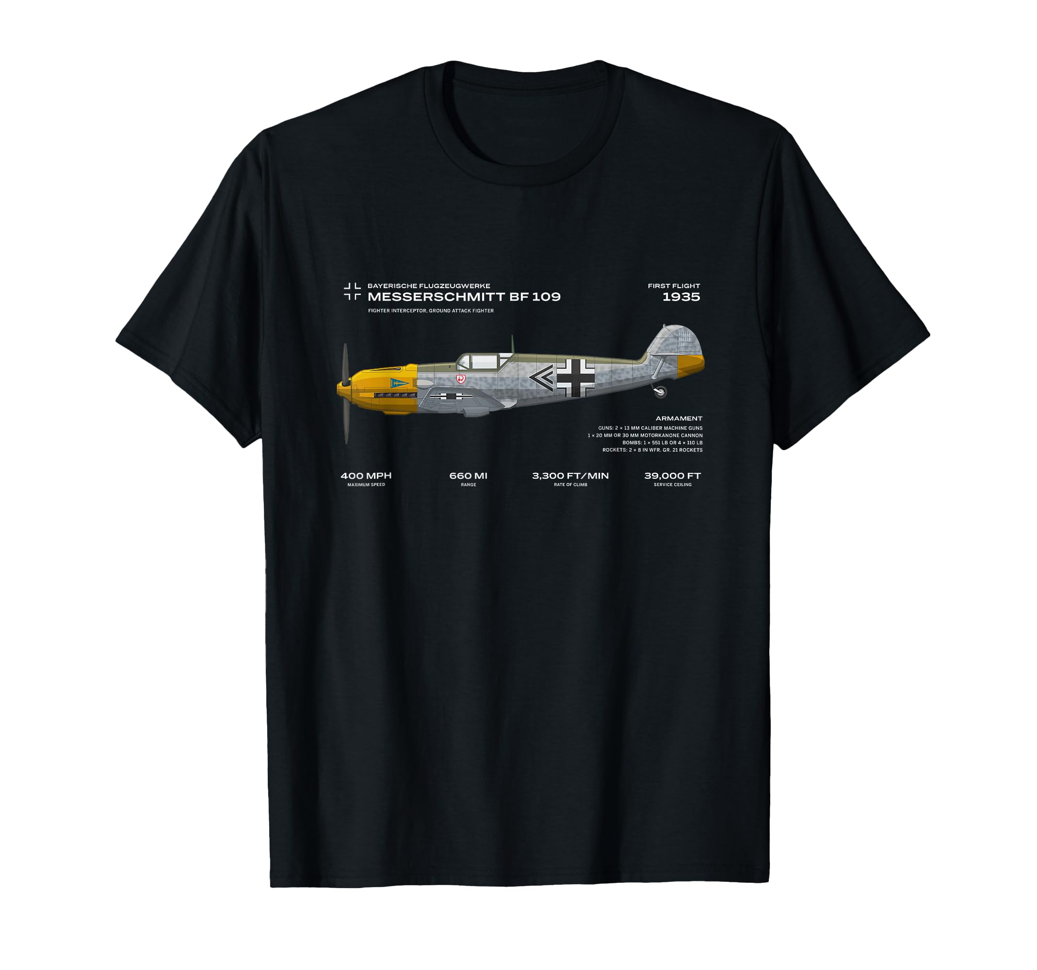 Kleidung mit Designs von Amazon Merch on Demand