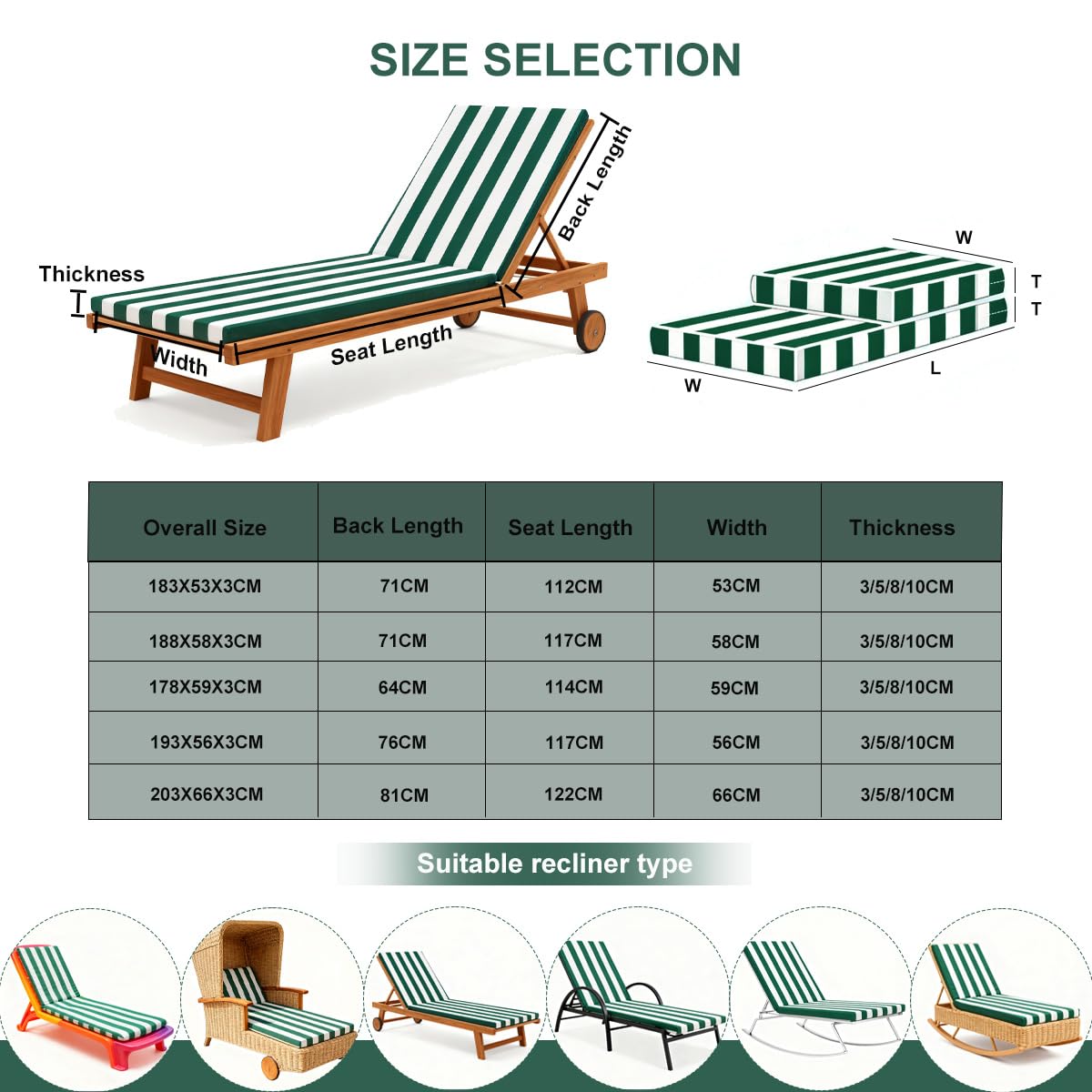 Materassino per lettino Prendisole da Giardino Impermeabile, Cuscino per lettino Prendisole Imbottito in Poliestere Anti-UV, Fondo Antiscivolo con 4 Lacci, Pieghevole, Lavabile,Dark green,178x59x10cm