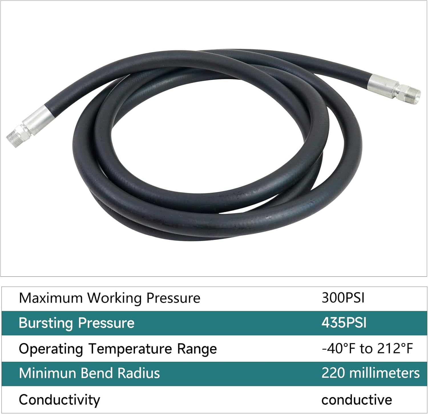 3/4 Inch x 13 Foot Fuel Transfer Hose with 3/4" Inch Dual NPT Threads Connecter male NPT fittings Compatible with All Electric Fuel Pumps for Dispensing Diesel Fuel,Gasoline,Kerosene Biodiesel