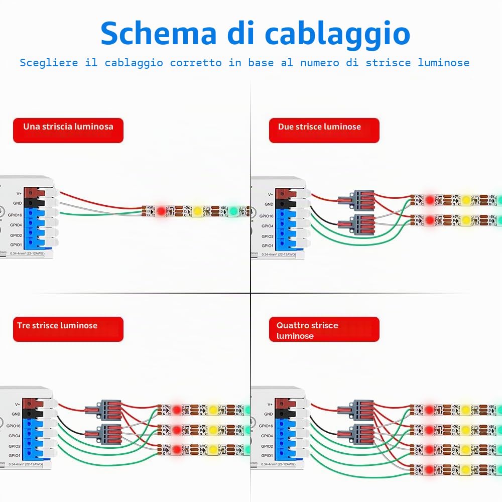 GLEDOPTO ESP32 - Controller digitale LED WLED a 4 canali, fusibile 15A, incidente microfono, UART, DIY FCOB, striscia luminosa indirizzabile per WS2811, WS2812, SK6812, TM1814, WS2813, WS2815 (GL-C