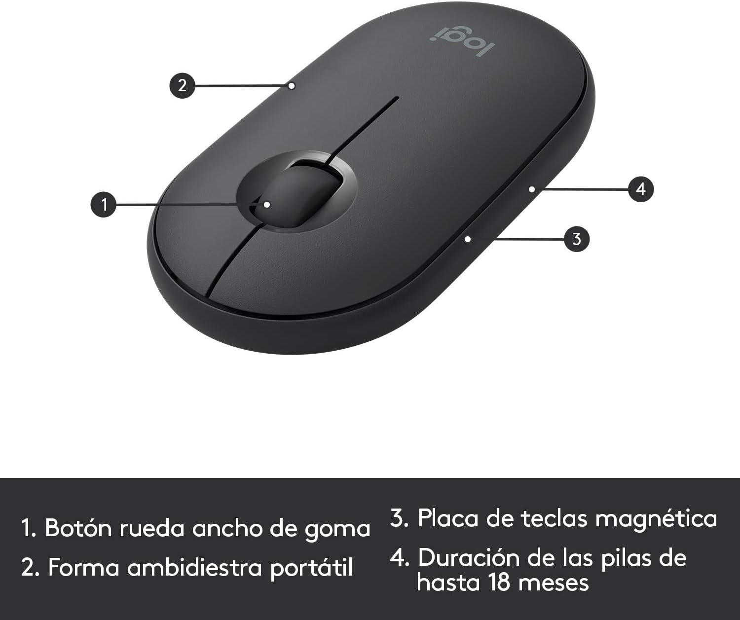 Logitech MK470 Combo Teclado y Ratón Inalámbrico para Windows, 2.4 GHz con Receptor USB Unifying, Diseño Compacto, Batería de Adecuada Duración, Disposición QWERTY Español, Negro 8