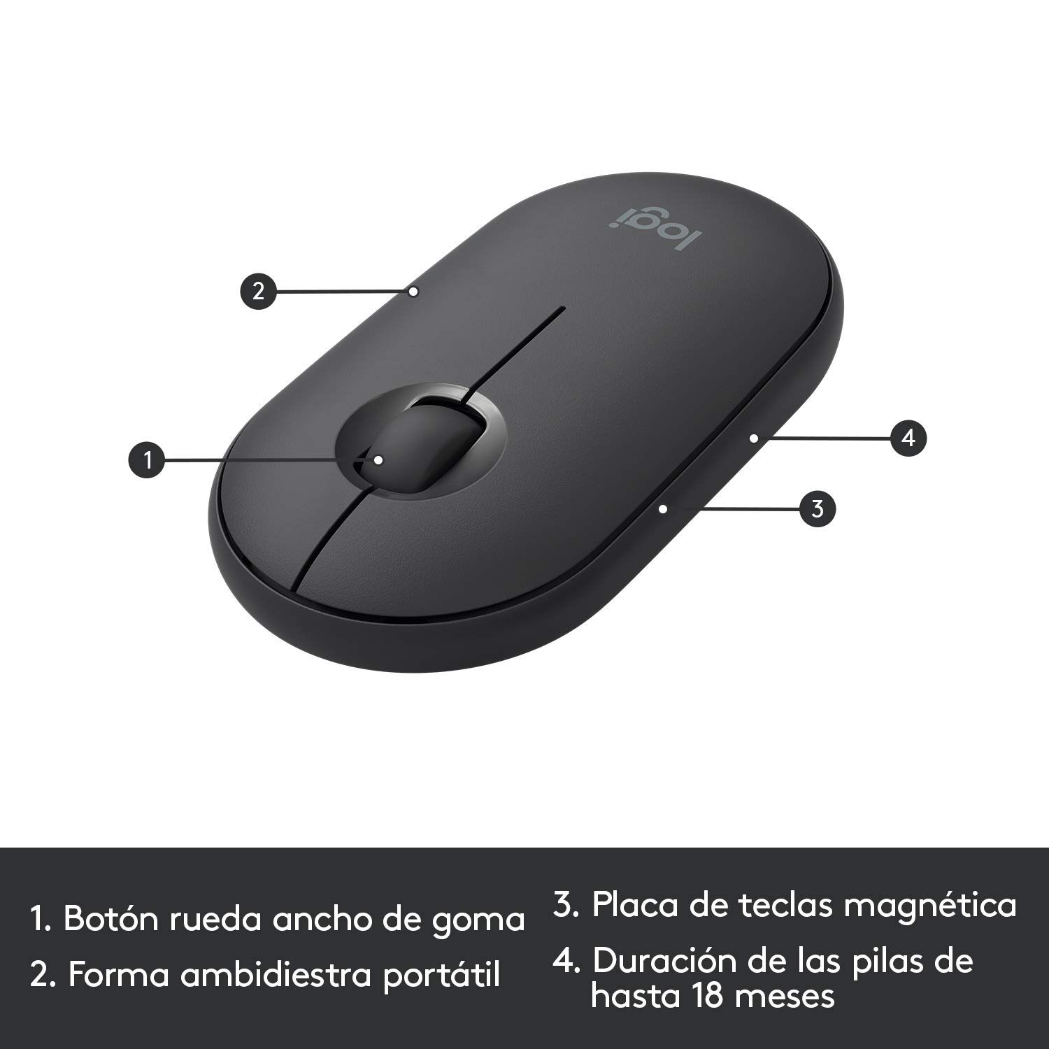 Logitech MK470 Combo Teclado y Ratón Inalámbrico para Windows, 2.4 GHz con Receptor USB Unifying, Diseño Compacto, Batería de Adecuada Duración, Disposición QWERTY Español, Negro