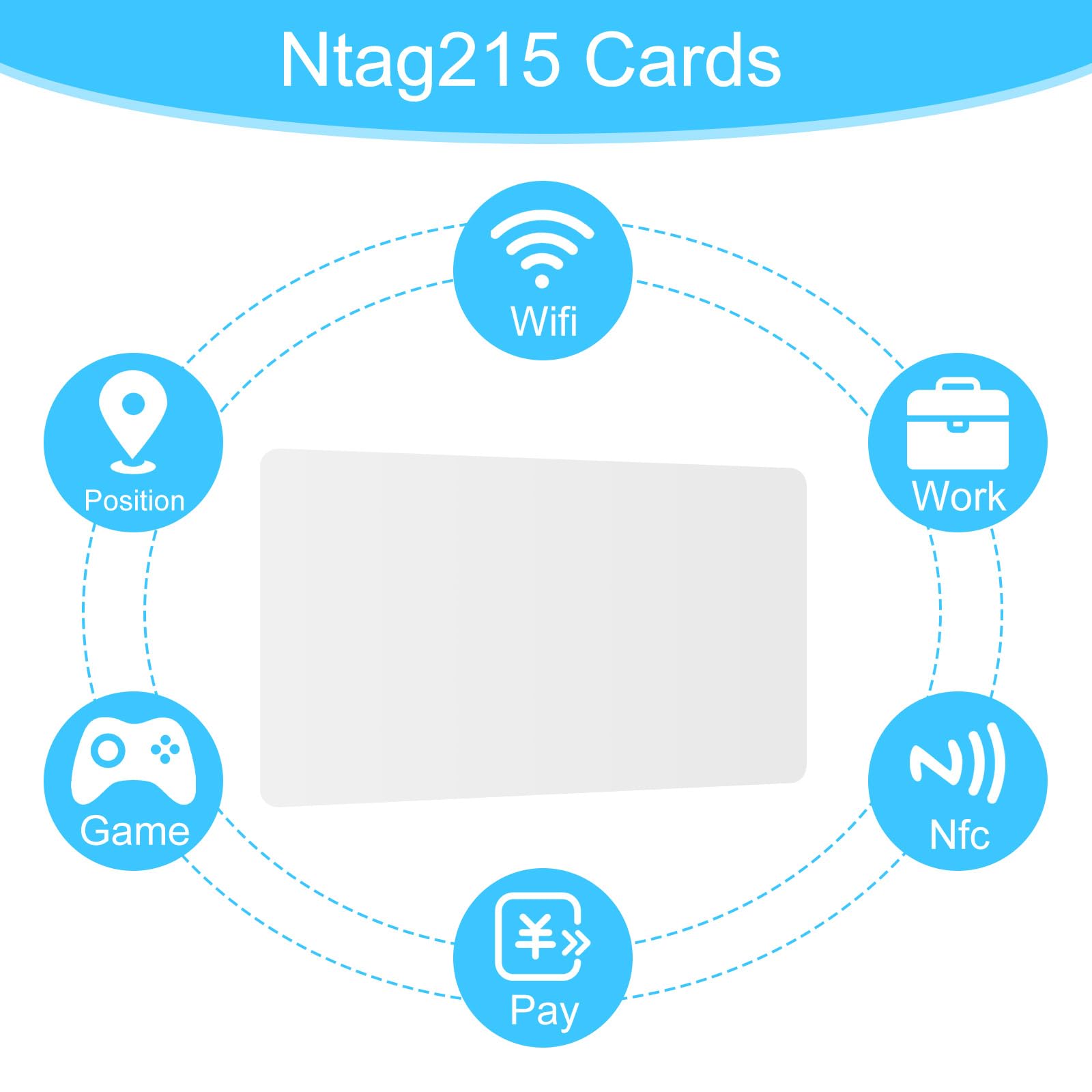 NFC-Karten NTAG215, blanko, programmierbar, PVC, 504 Byte, Speicher, Weiß, 200 Stück