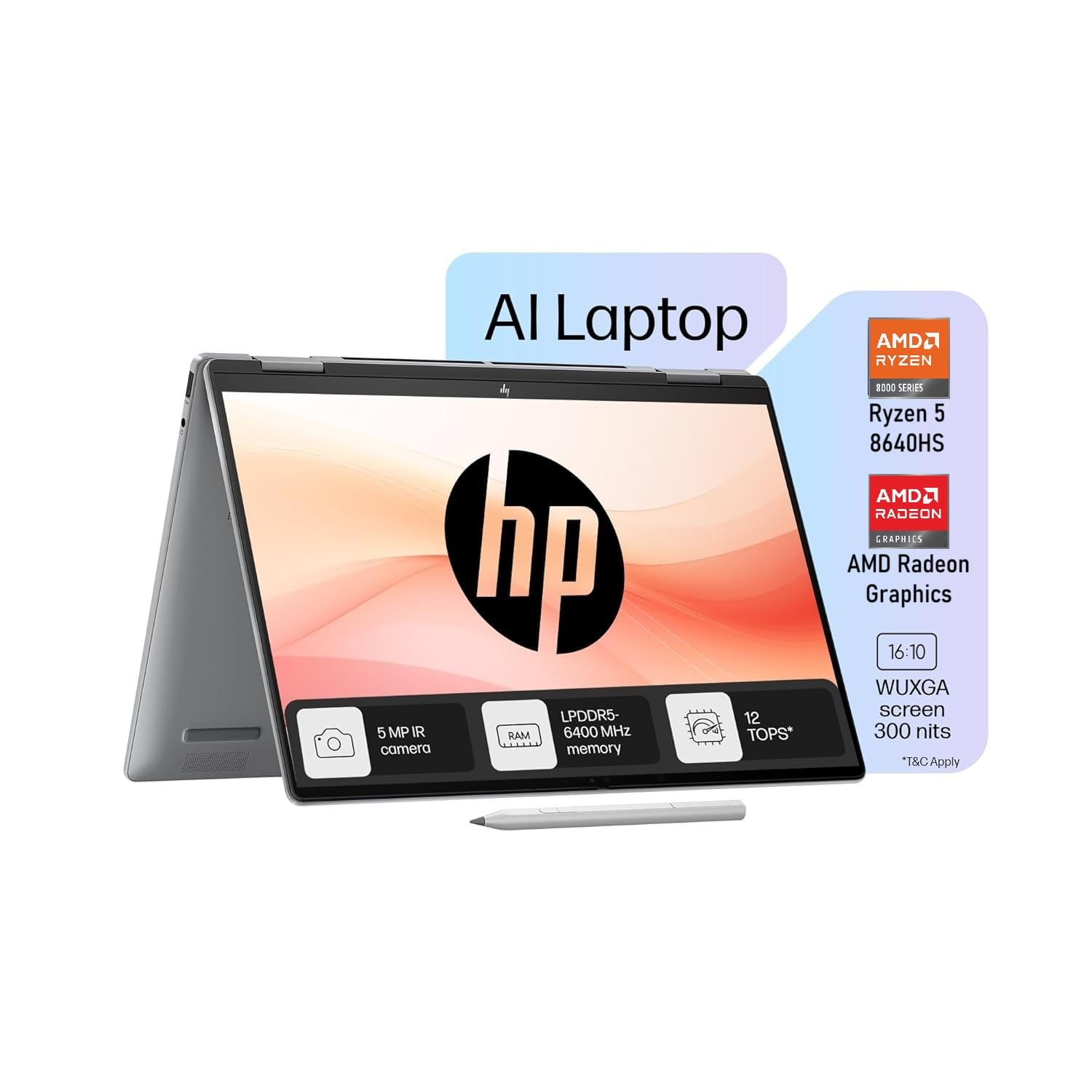 HP Envy x360 Ryzen5 8640HS (i7 12世代相当) HP Envy x360, Enhanced