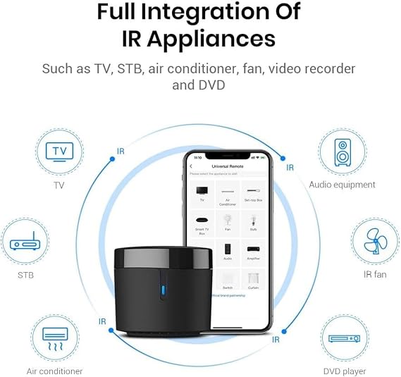 Broadlink RM4 Mini IR Universal Remote Control with HTS2 Cable (Only 2.4 GHz Wi-Fi) Intelligent Home Automation WiFi Infrared Blaster for TV, Air Conditioning, Compatible with Alexa and Google Home.