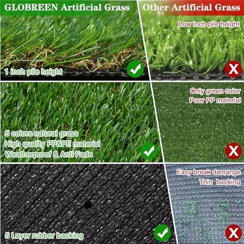 Image of GLOBREEN 2X6 FT Artificial Turf Grass Runner Rug for Dogs, Thick Realistic Fake Grass for Patio, Balcony, Indoor Outdoor Puppy Potty Training Turf, with Drainage Hole