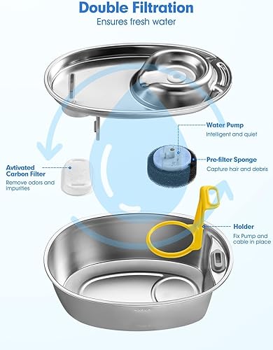 Miniatura 6 de WOPET F10 - Fuente de agua para gatos de acero inoxidable, fuente de agua para mascotas de 67 oz2 L, dispensador automático de agua para gatos,