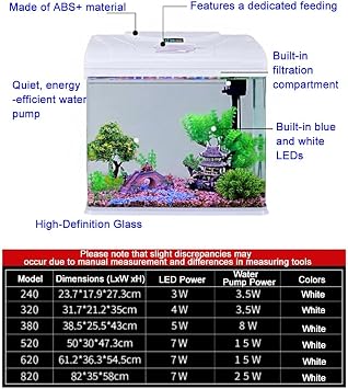 GZHERVICES Small Rectangular Glass Aquarium Kit, Desktop Fish Tank With Multi-Color LED Light, Silent 3-in-1 Filter Pump, Aquarium Landscape Decor Set For Bedroom Office Decor(50x30x47cm)
