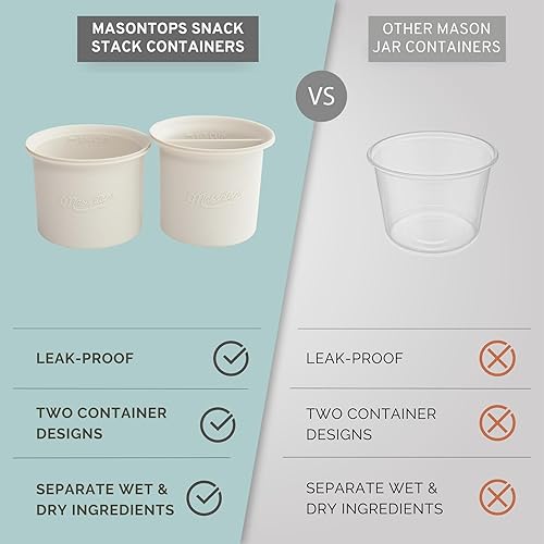 Miniatura 4 de Masontops Snack Stack - Separador de tarros de avena durante la noche, tarros de ensalada para tarros de boca ancha para avena durante la noche,