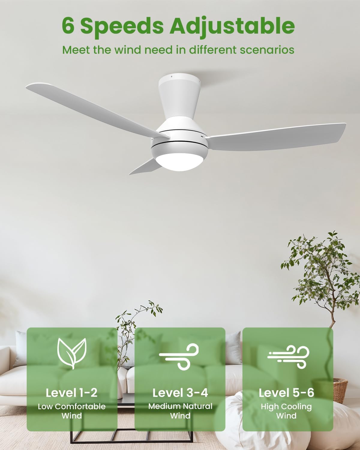 Airwit Ventilador de Techo 106cm con Luz LED Regulable, 3 Aspas Snap-On, Silencioso Ventilador Techo con Mando para Dormitorio Salon Cocina, 6 Velocidades, Instalación Rápida, Blanco