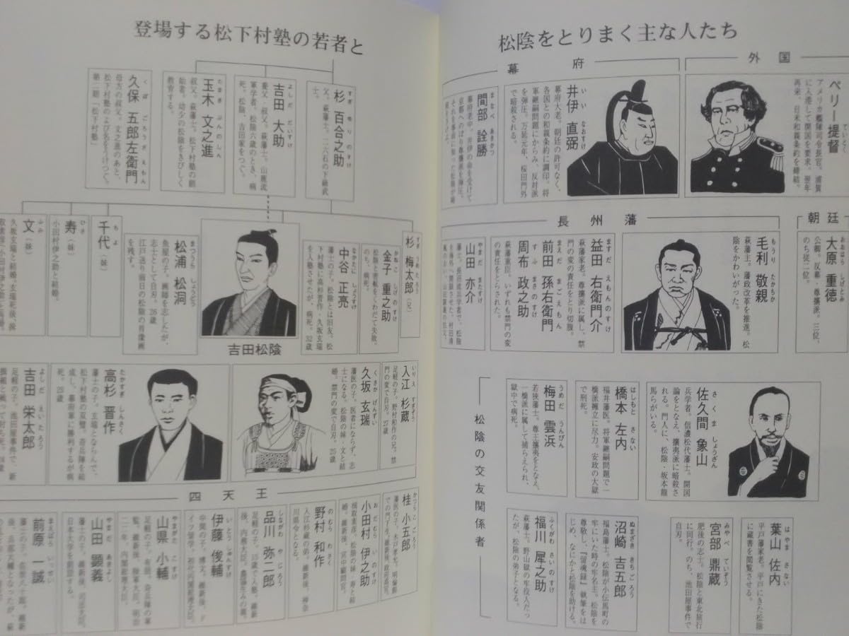 Amazon.co.jp: 絶版松下村塾と吉田松陰長州藩 脱藩 密航計画失敗 投獄