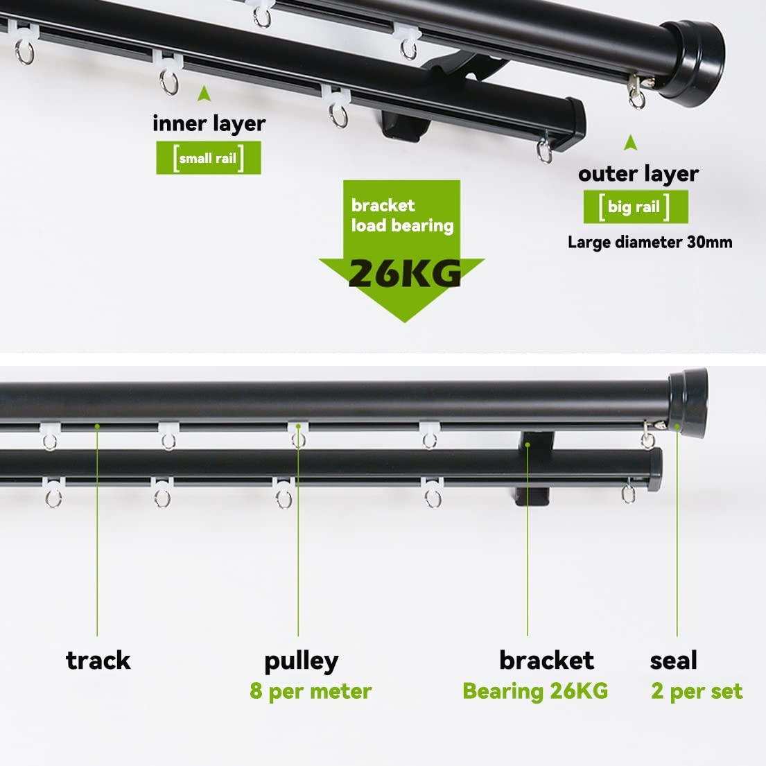 Tringles À Rideaux Robustes (1-6 M), Rail De Rideau Montage Mural Pour Chambre À Coucher, Salon, Terrasse, Cuisine, Rail Pour Rideaux Facile À Installer(Gray,1.6m(2 * 80cm))