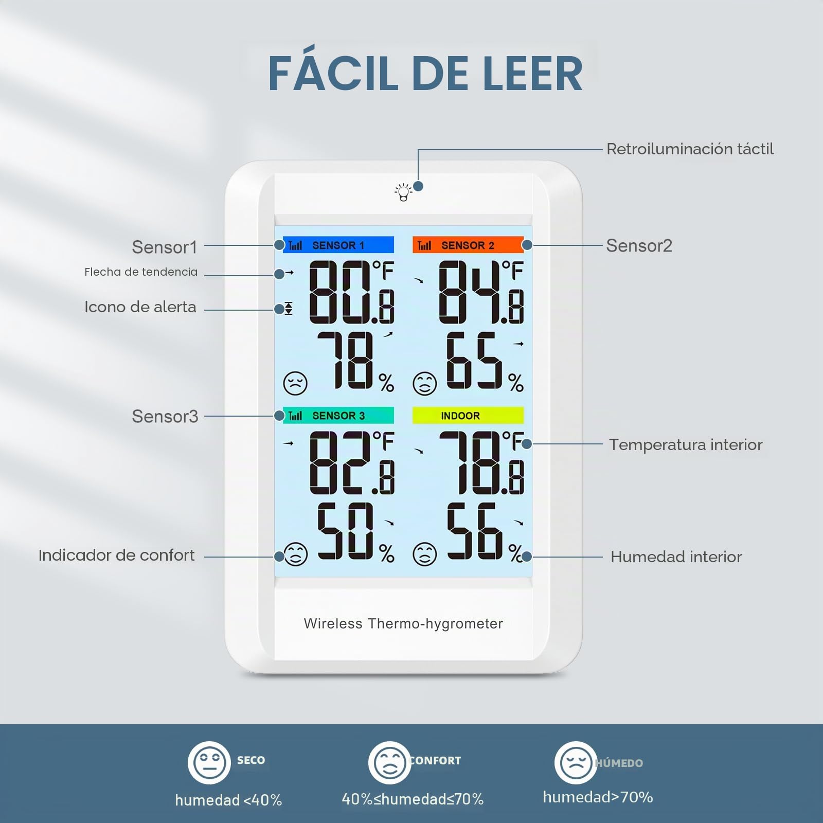 Estación Meteorológica Digital, Termómetro Higrómetro Digital con Pantalla Grande de 4 pulgadas, Termómetro para Interior y Exterior con 3 Sensores Remotos, Blanco