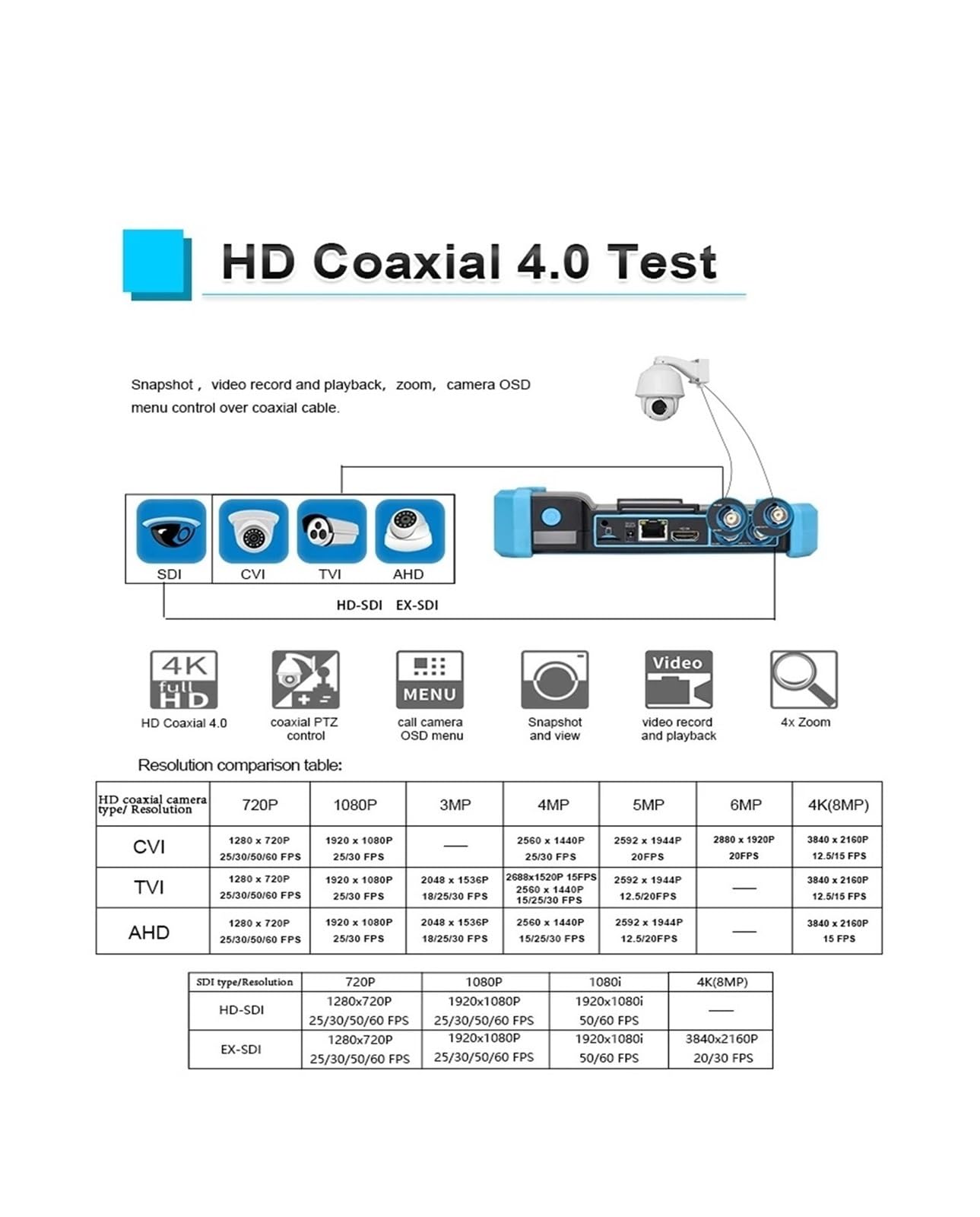 Tester CCTV, IPC5200C Tester monitora CCTV 4K | Z Tester kamery IP Analogowy tester monitoringu wideo CCTV IP PoE RJ45 Test kabla TDR do testowania kamer CCTV i IP.