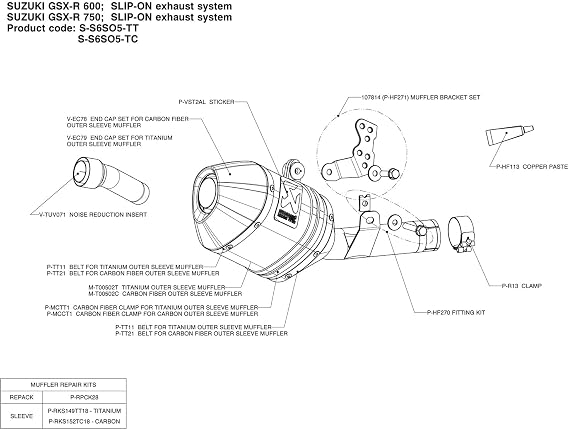 Akrapovic Muffler Hex Cf Gsxr6/7 07 S-S6So5-Tc