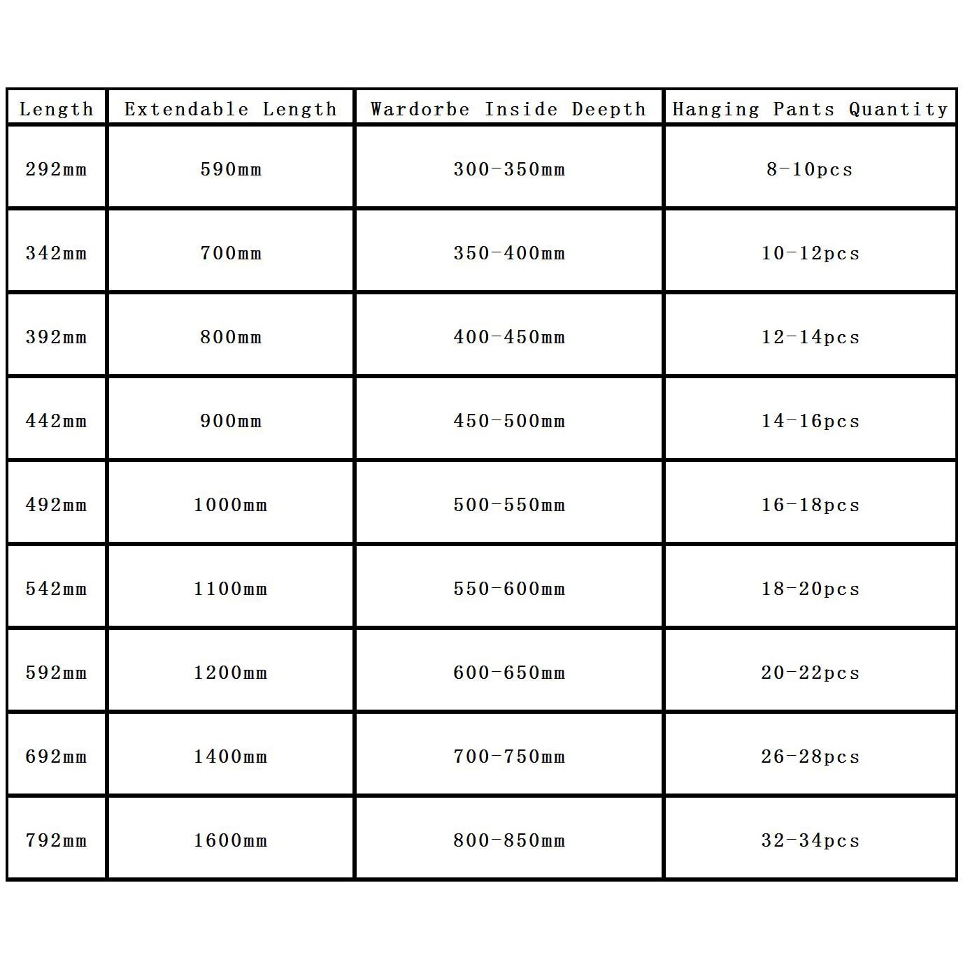 Barra extensible para colgar ropa, aluminio, para armario 492 mm | barra telescópica extraíble de aluminio, carga 25 kg, organiza ropa y ahorra espacio, resistente, para armarios