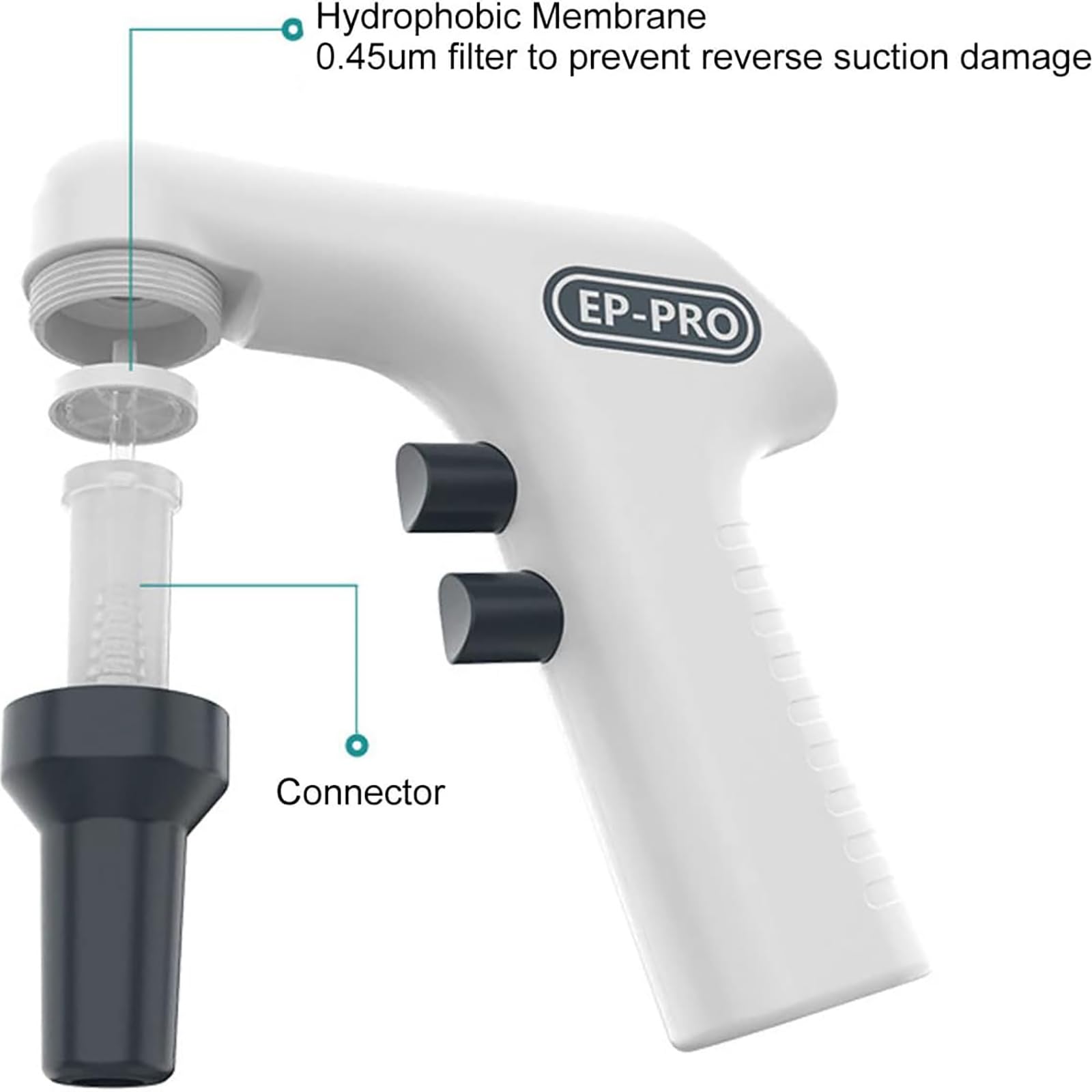 Controlador digital automático de pipeta de 0,1 a 100 ml con pantalla LCD, 2 modos de drenaje, 6 velocidades ajustables, ideal para uso en biología y laboratorio químico