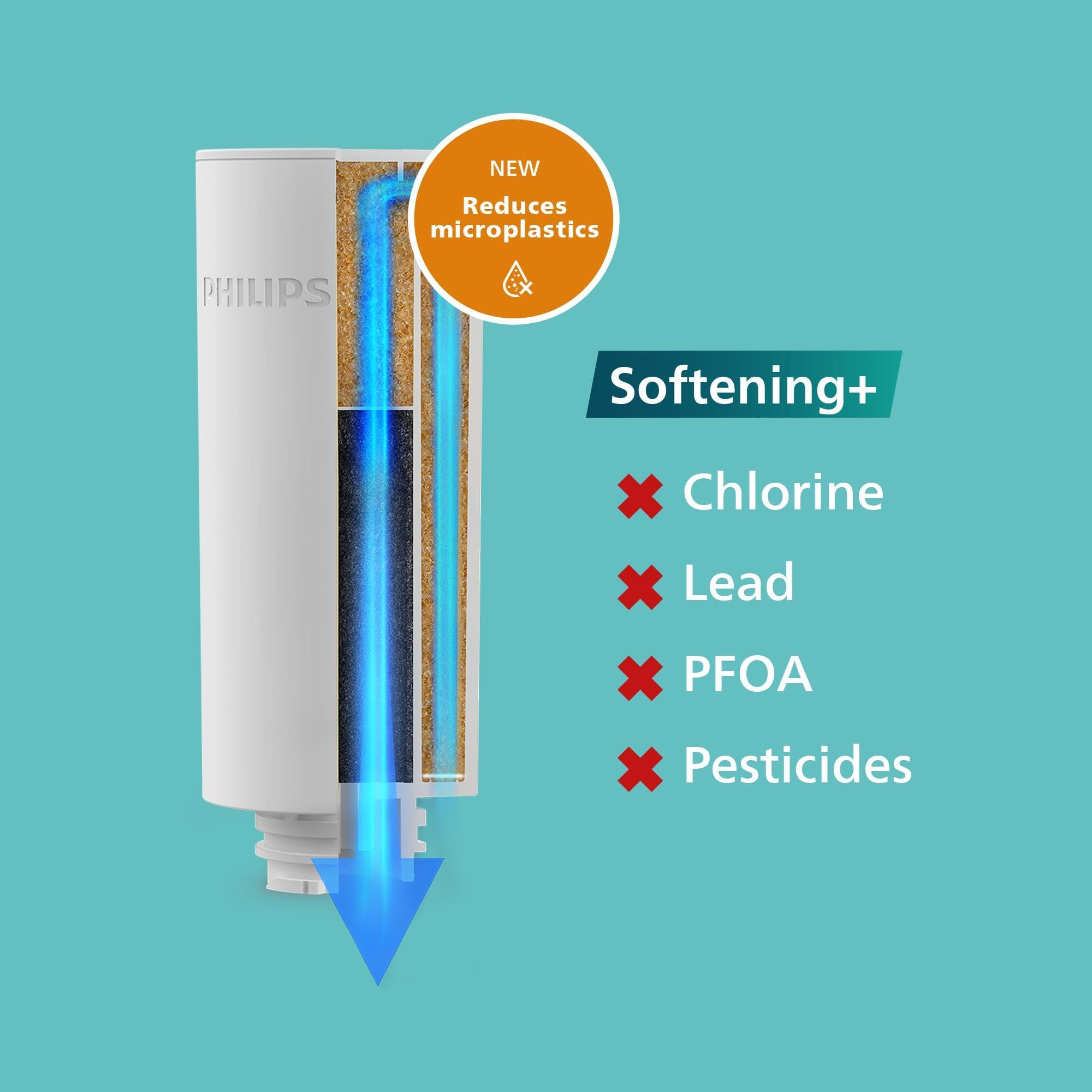 Philips Water Caraffa filtrante Instant (3 L) – 3× filtro Anticalc+ – Riduce calcare e cloro, migliora il gusto delle bevande calde - 4