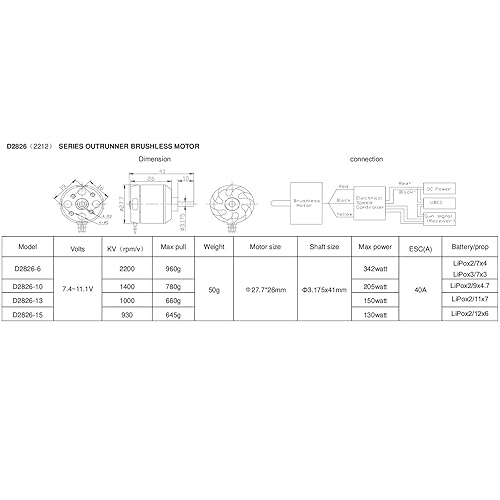 Miniatura 6 de FLASH HOBBY D2826 2200KV Motor sin escobillas para modelos RC FPV Multirotor Quadcopter D2826 2200KV