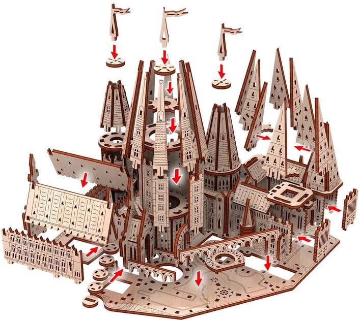 Castello Wizard