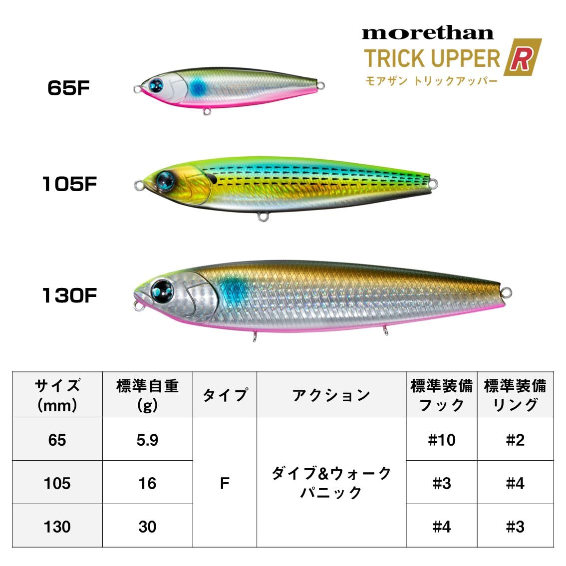 Amazon.co.jp: ダイワ(DAIWA) MT トリックアッパ－R105F W