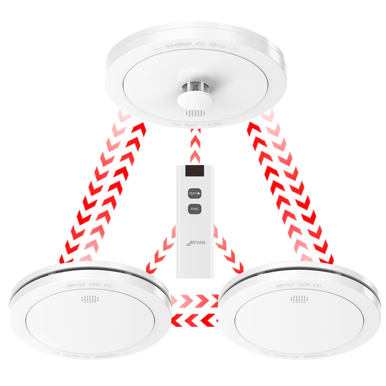 CPVAN Wireless Interlinked Smoke and Heat Alarm Scotland Bundle with 10-year Battery Life, Pre-Linked Fire Detectors for Home with Remote Control, EN14604/BS 5446, 3 Pack + 1 Remote（2nd Generation）